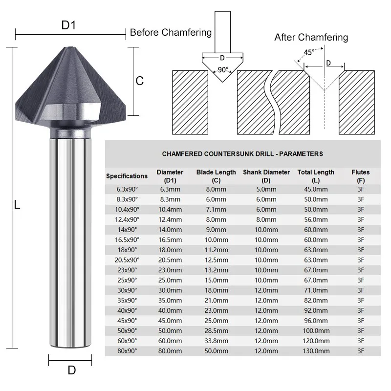 AZZKOR 6.3mm-60.0mm Reverse Alloy Countersunk Drill Bit Tungsten Steel Carbide 3-Flutes 90-Degrees Chamfering Cutter