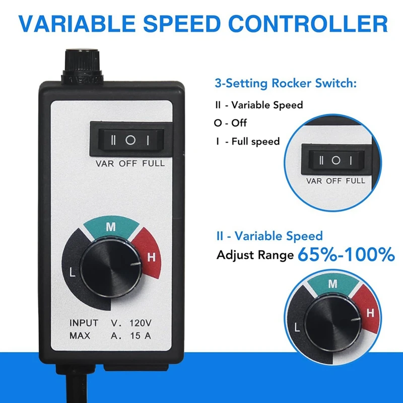 Fan Speed Controller 120V 15Amp Speed Adjuster For Exhaust Fan And Inline Duct Fan US Plug