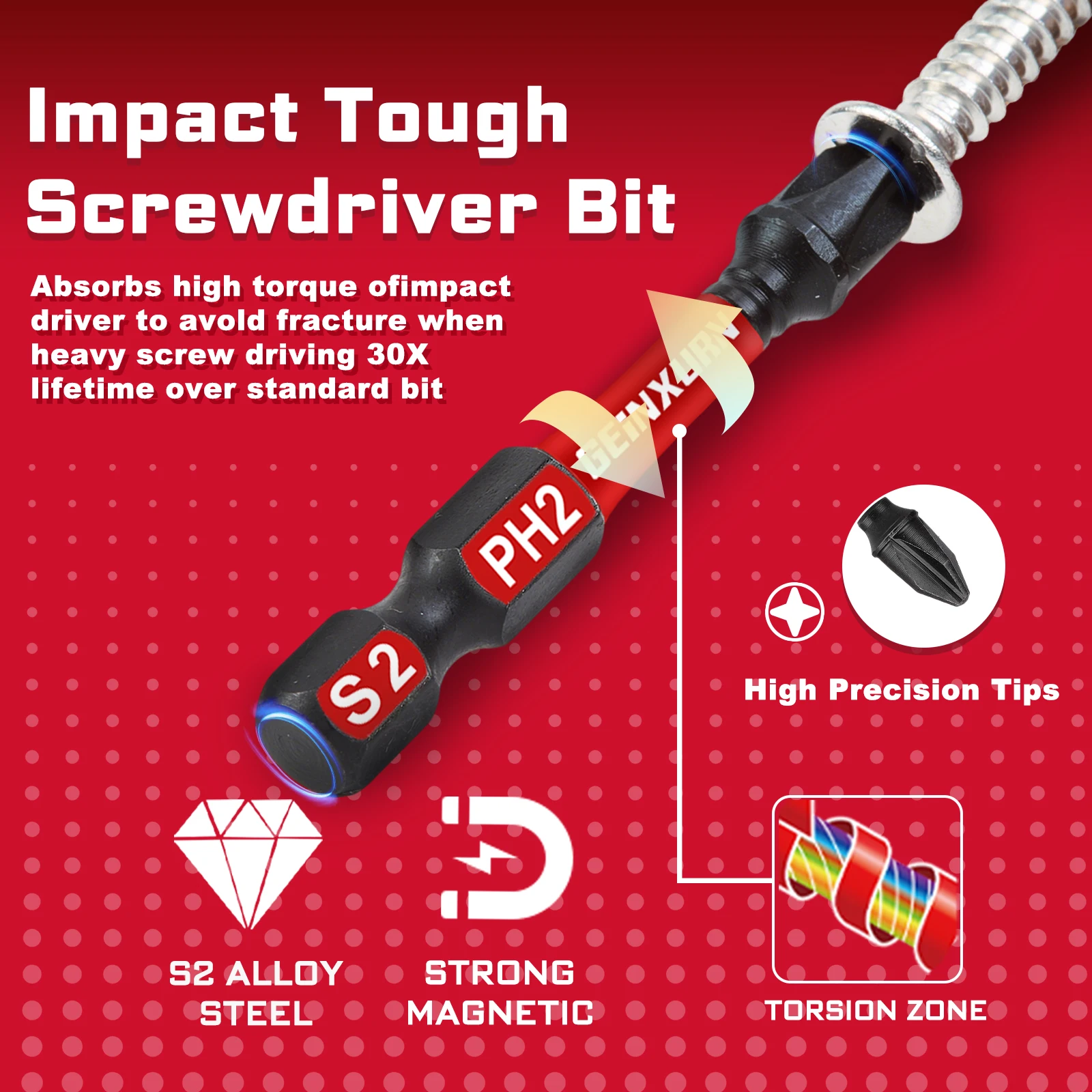 Geinxurn 33-teiliges Schlagschrauber-Bit-Set, 5,1 cm magnetisch (PH/SQ/Torx/Hex/Schlitz), S2-Stahl-Bits mit Bithalter und weicher Basis