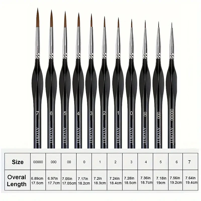 Miniature Paint Brushes,11pcs Small Fine Tip Paintbrushes, Micro Detail Paint Brush Set,Triangular Grip Handles Art Brushes