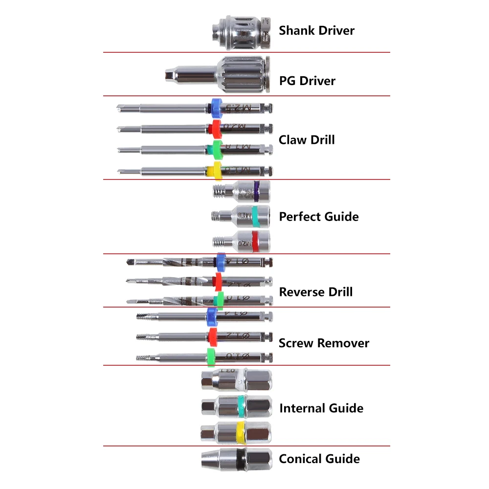 Dental Implant Broken Screw Remover Kit Reverse Drill Guide Driver for implant restoration treatment