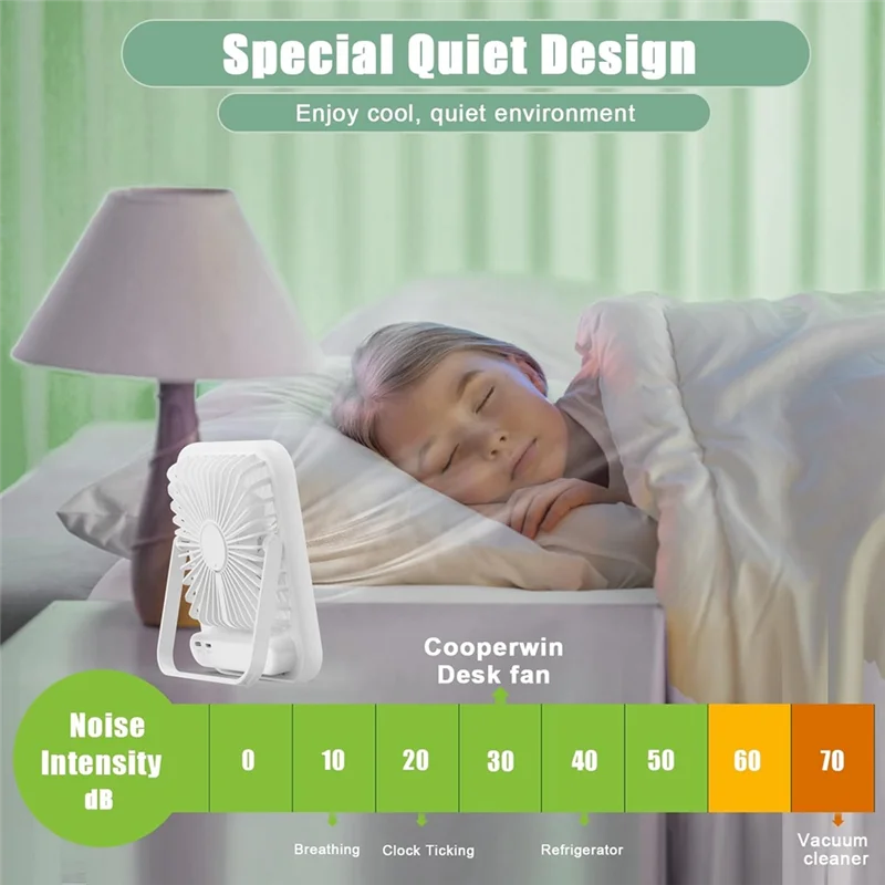 

AC39-Вентилятор для путешествий, портативный вентилятор для путешествий, перезаряжаемый с цифровым дисплеем, 100-скоростной ветровой персональный USB-вентилятор