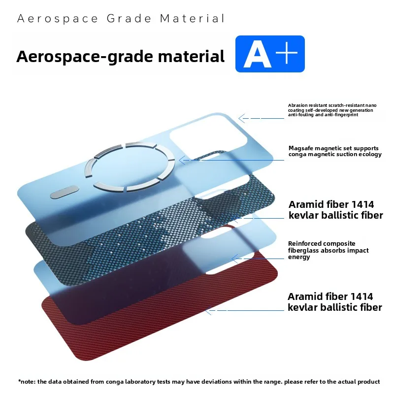 حافظة فاخرة رفيعة للغاية من نسيج عائم صلب بنمط غير لامع لهاتف آيفون 15 16 برو ماكس حافظة صلبة عالية الجودة