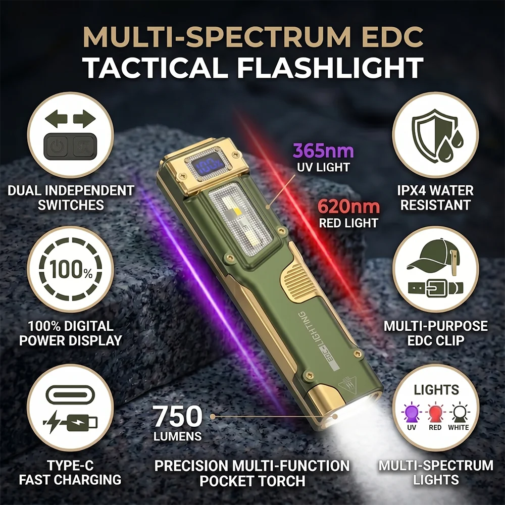 Mini EDC Tactical Flashlight 750LM Type-C Rechargeable 365nm UV Black Light 620nm Red Light Dual Switch for Camping Emergency