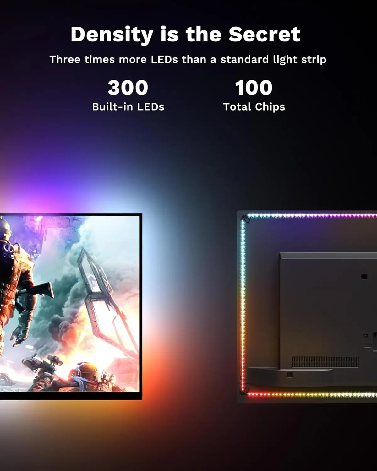 3 TV Backlight ชุด HDMI 2.1 พร้อมกล่องซิงค์ Wi-Fi สําหรับ 65-70 นิ้ว 8K 60Hz ไฟสีใช้งานร่วมกับ Alexa และ Google เช่น