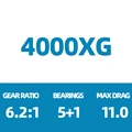 4000XG