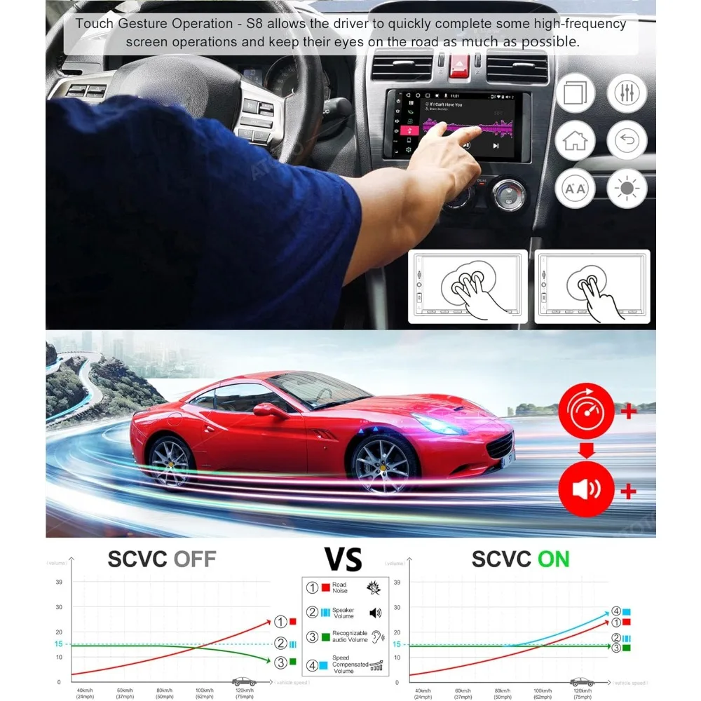 Novo estéreo de carro Android de 7 polegadas atualizado com CarPlay sem fio, Android Auto, Bluetooth duplo, display QLED, retrovisor HD