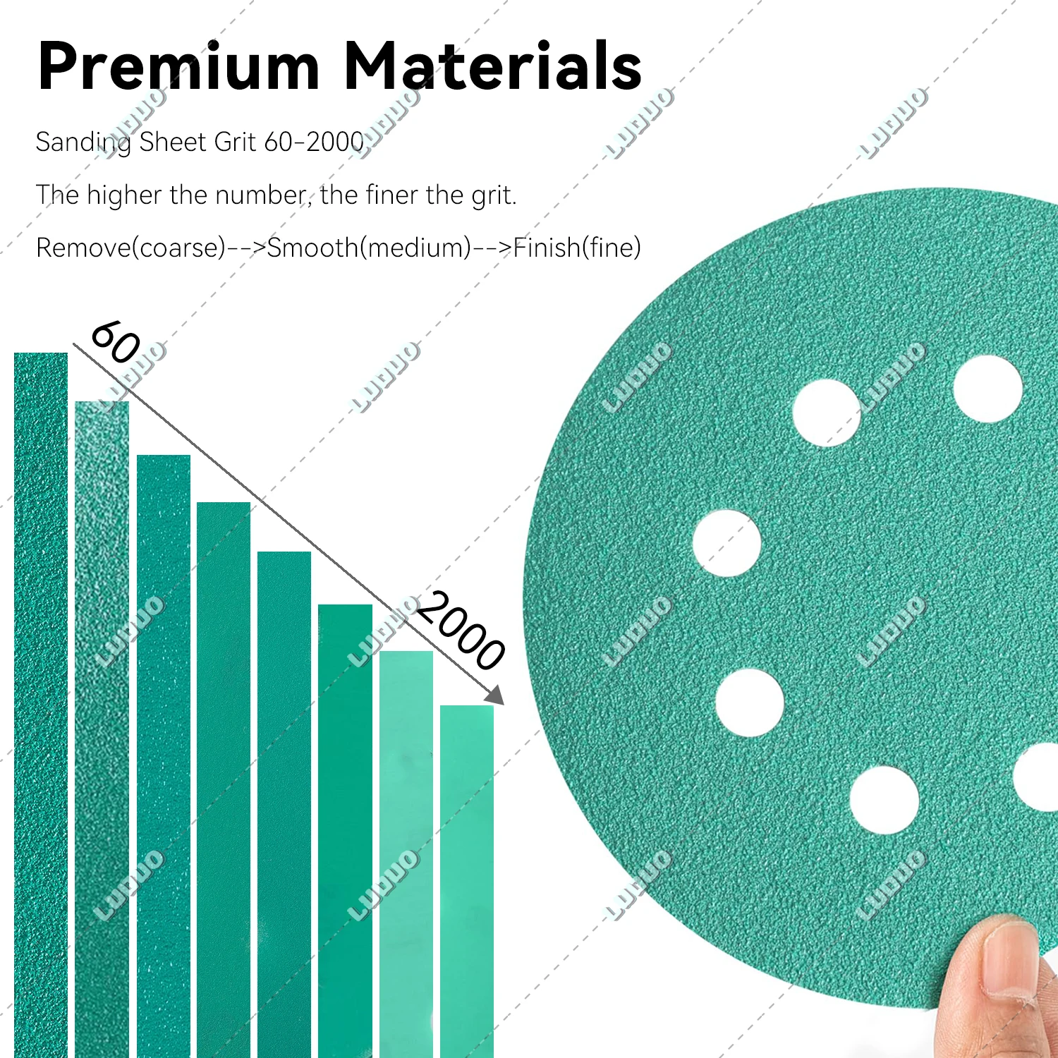 5inch 8 Holes Wet Dry Sanding Paper 60-2000 Assorted Grits For Hook and Loop Backing Discs Sandpaper Finishing Fine Cut Adrasive