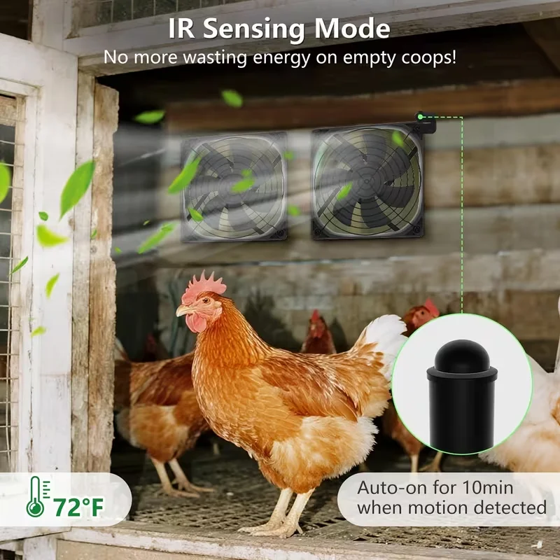 RV温室、犬小屋、鶏小屋用のミニソーラー式排気ファン - D - Renewable Energy Systems のレビューと価格
