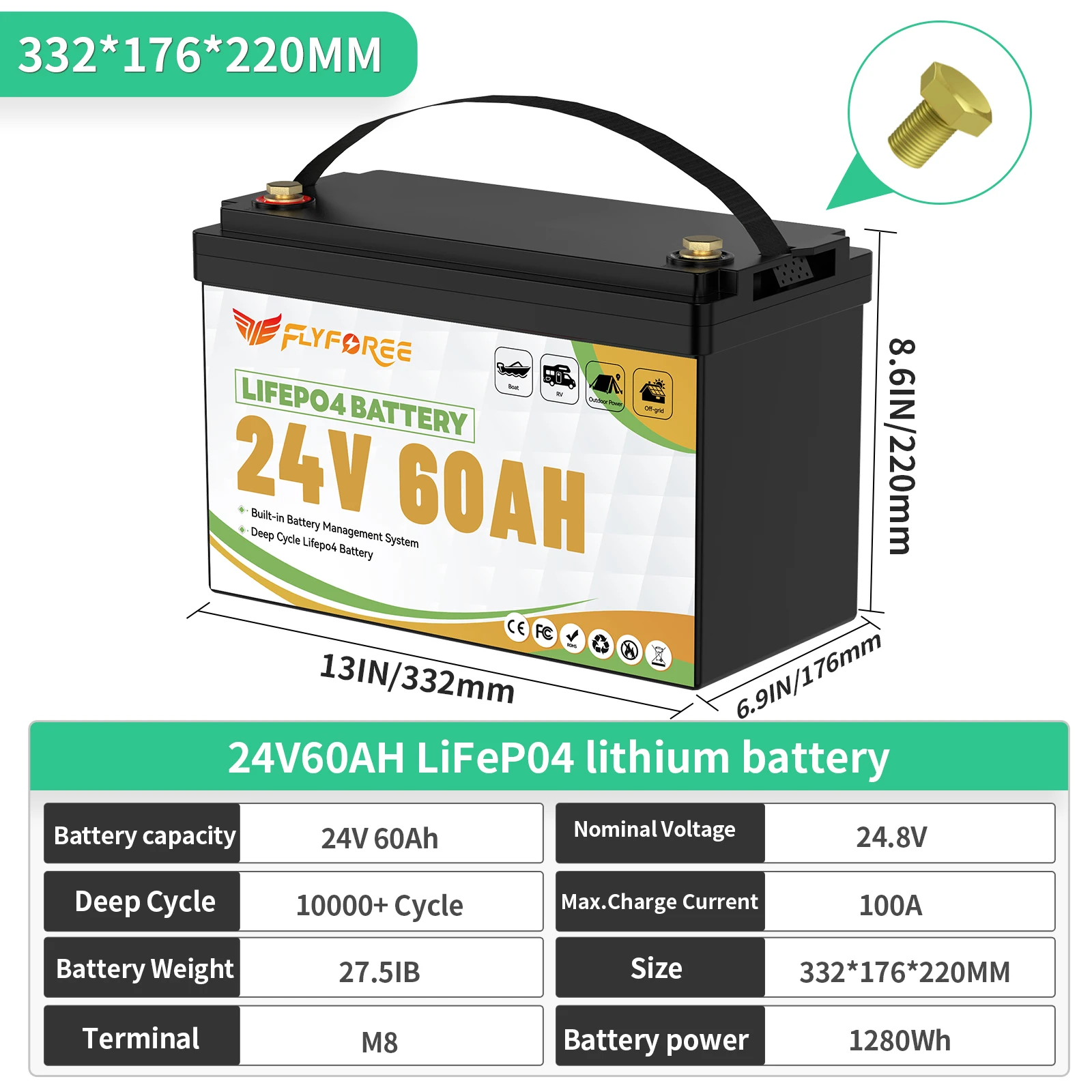 FLLYROWER 24V 60AH LiFePO4 Battery Pack With Bluetooth 60A BMS 8000+ Cycles For RV Campers Off-Road Off-grid Solar Wind Lithium Battery