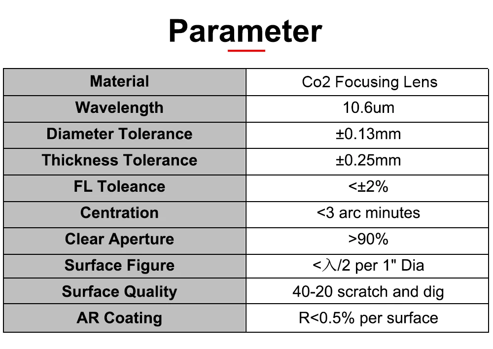 HUNST Co2-Laser-Fokussierlinse, Durchmesser: 20 mm, Brennweite: 50,8 63,5 mm, geeignet für Hochleistungs-Gravurschneidemaschine mit 130 W und 150 W – Detail 3