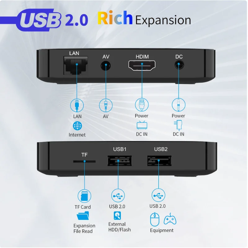 Android HD Smart TV Box Q2 Cortex A35 CPU WiFi6 BT 5.0 Android 16 OS 2G RAM 16G Flash 1920*1080 4K HD IPTV Network  Set-Top Box