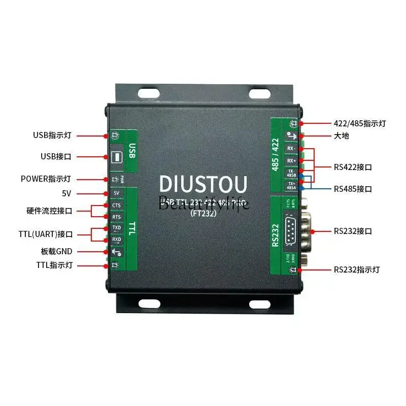 USB/TTL/RS232/422/485 Interchange Communication with Isolated Industrial Serial Port Module