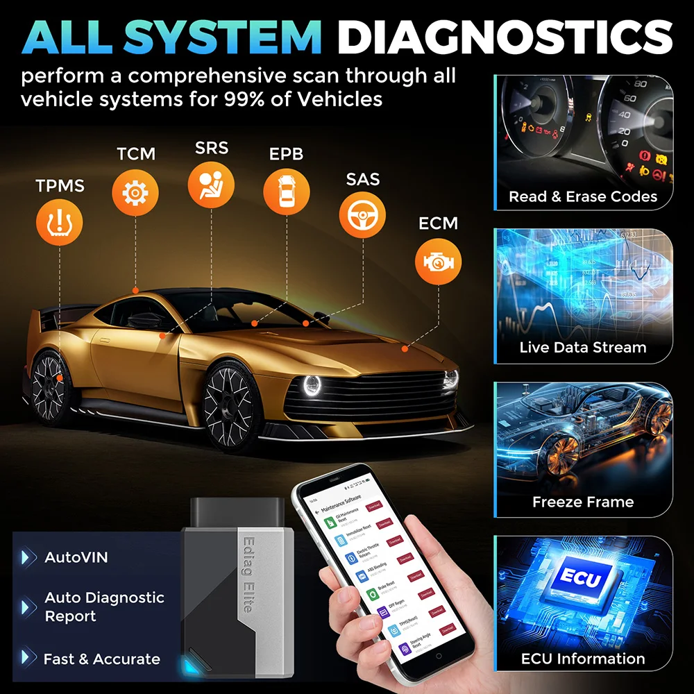KINGBOLEN EDIAG ELITE OBD2 Scanner Strumento diagnostico per auto per tutti i sistemi 15 Servizio Conrol bidirezionale Aggiornamento gratuito a vita