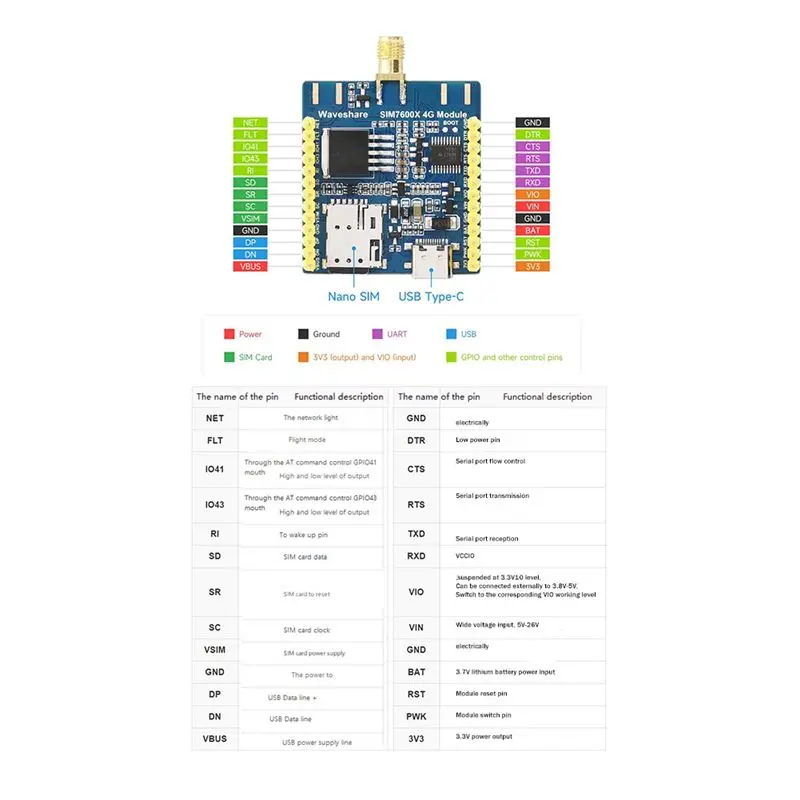 A59E  SIM7600G-H 4G Module with SMA Antenna Welded Pin Global Multi-Band 4G/3G/2G Communication Module with GNSS Positioning