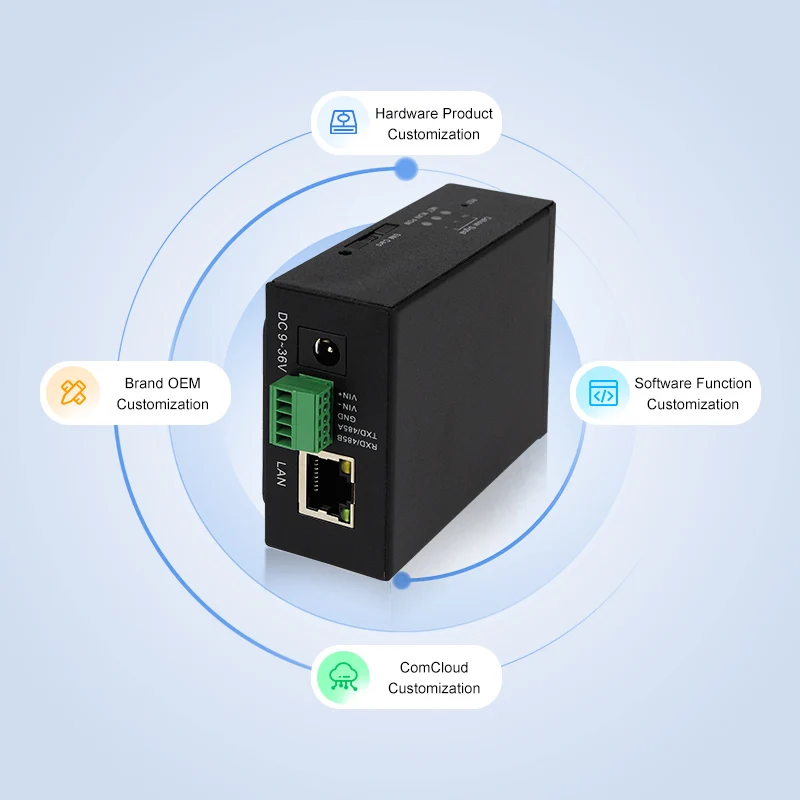 Remote Management IOT Industrial 4G Wireless Router Rs485 Serial Port M2M Sim Card 4G Lte Wifi Cellular Modem Industrial Routers