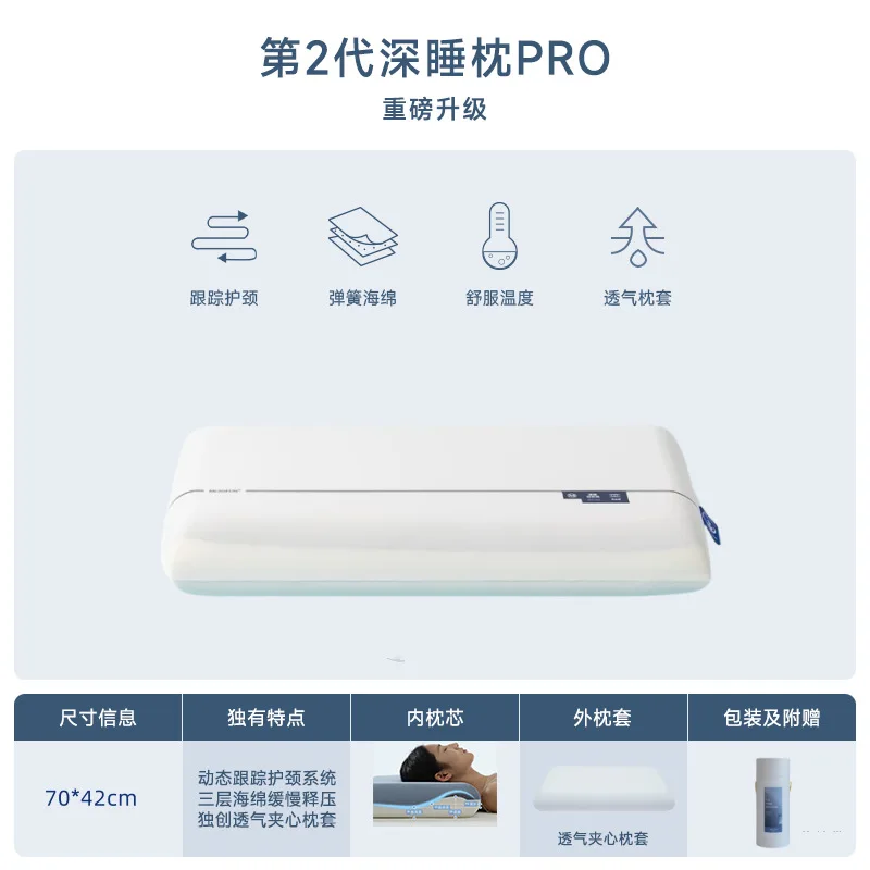 Deep Sleep Pillow PRO Memory Foam Pillow for Adults Slow Rebound Neck Support Pillow Core for Hotel Use