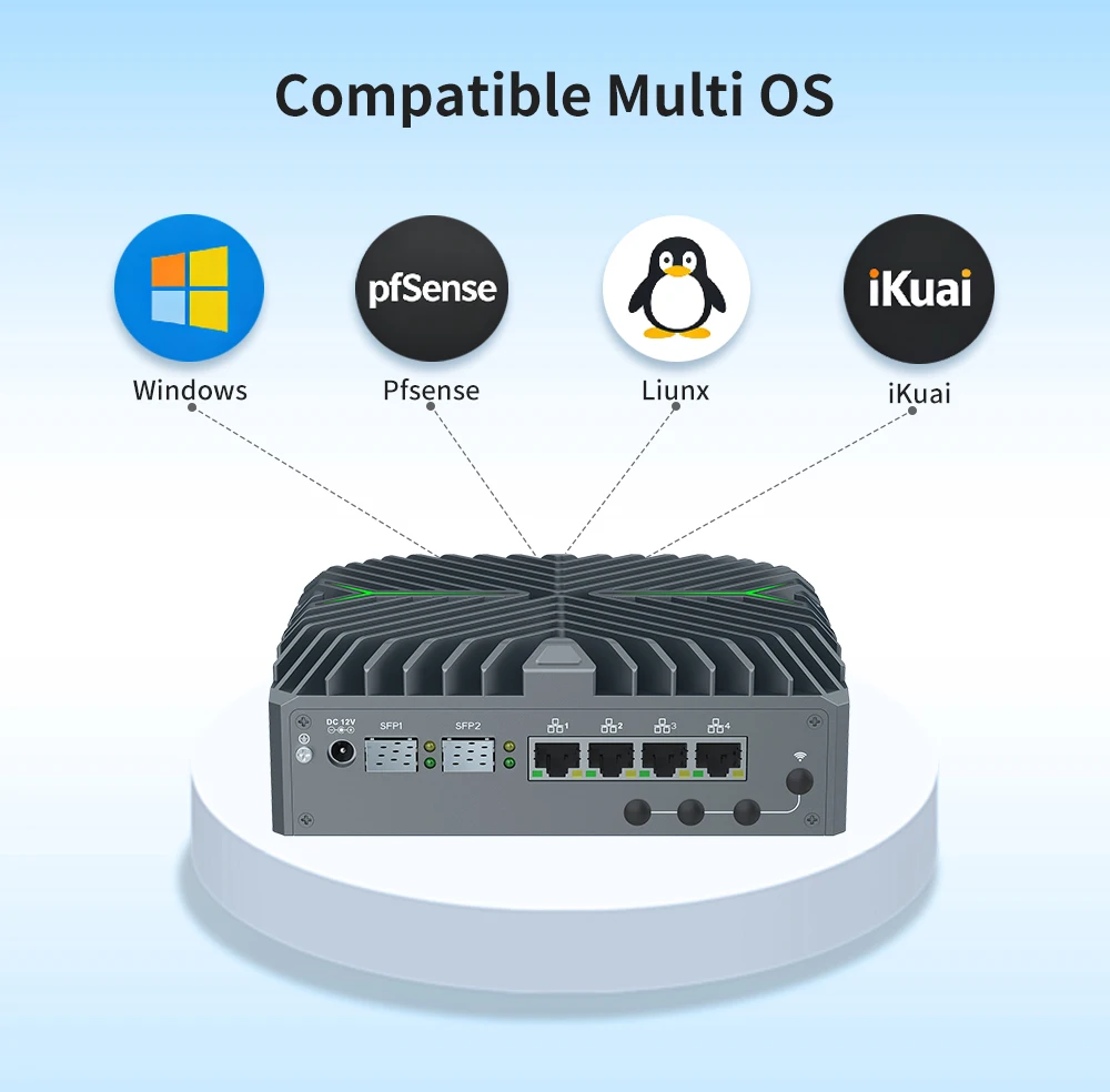 Iwill 4 Lan Firewall Appliance  12th Gen Core I5-1235U MINI PC 2x10Gbe SFP+ I5-1235U 2xDDR5 M.2 Support Pfsense|OPNsense