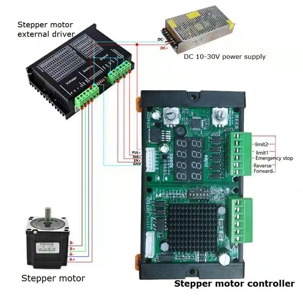 

IO54C01 DR51D01 42/57/86 Stepper Motor Forward Reverse Controller Limit Angle PWM Pulse Speed Drive Module Programmable PLC