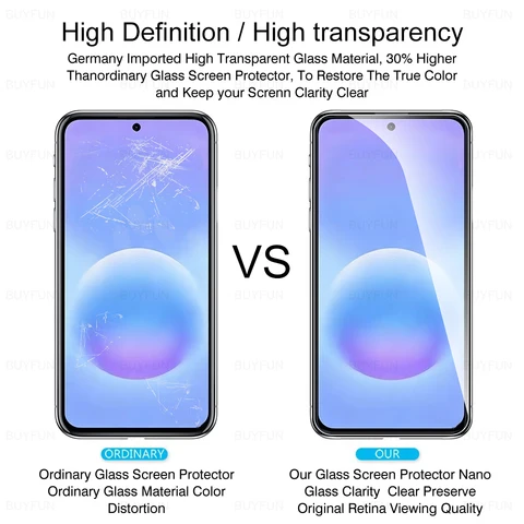 Защитная пленка из закаленного стекла для Samsung Galaxy A57, A56, A55, полное покрытие экрана ﻿ Samsung A37, A36, A35 5G/4G, A27, A26, A25