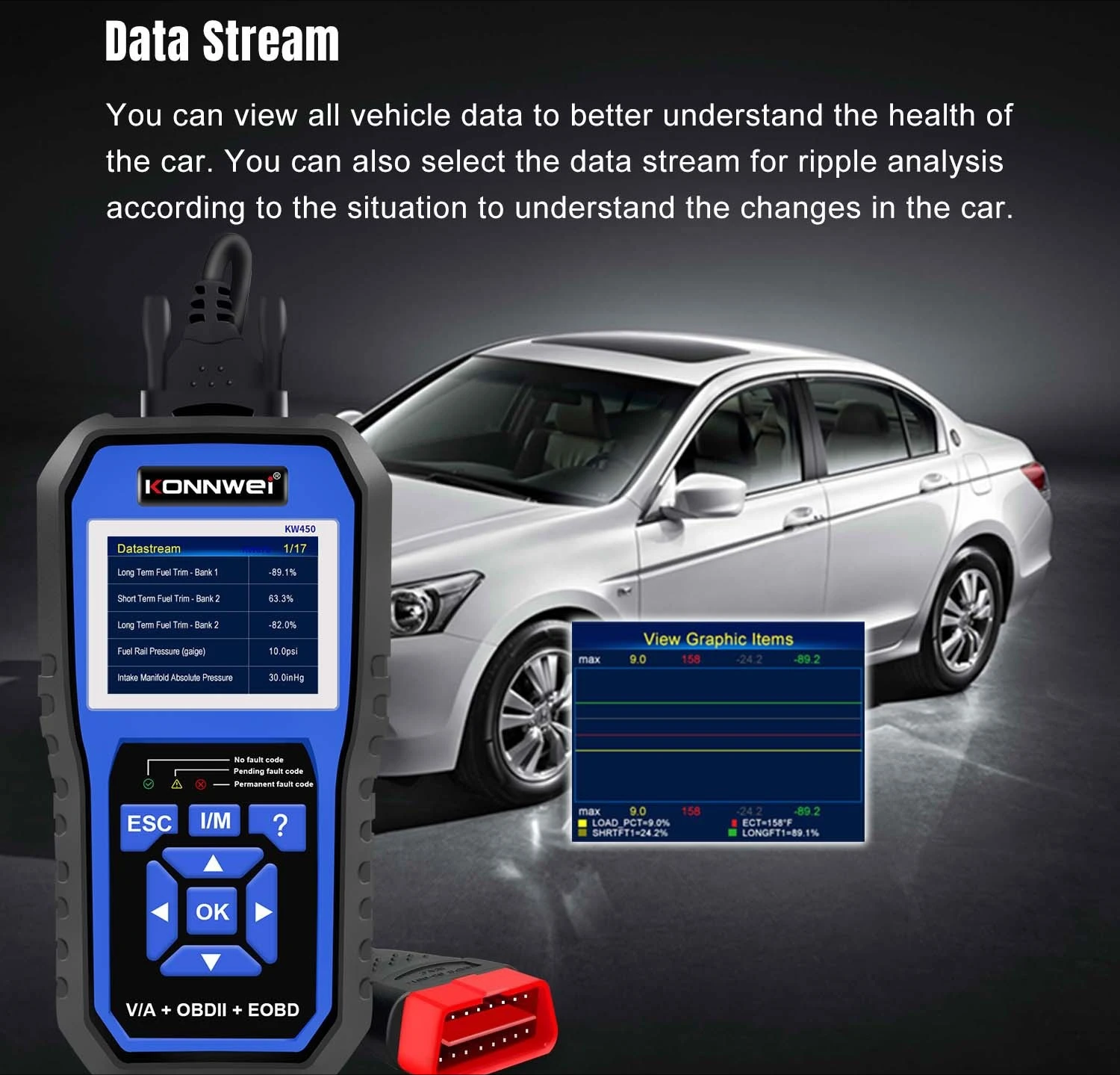 ANCEL VD700 Vollsystem-OBD2-Scanner für Volkswagen Audi, Auto-Diagnosegerät mit Unterstützung für ABS & SRS Airbag-Erkennung