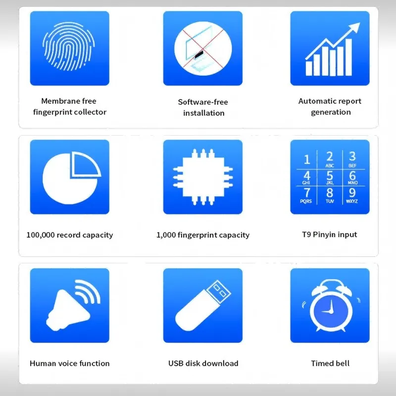 Рисунок 4 - F06 Машина учета рабочего времени