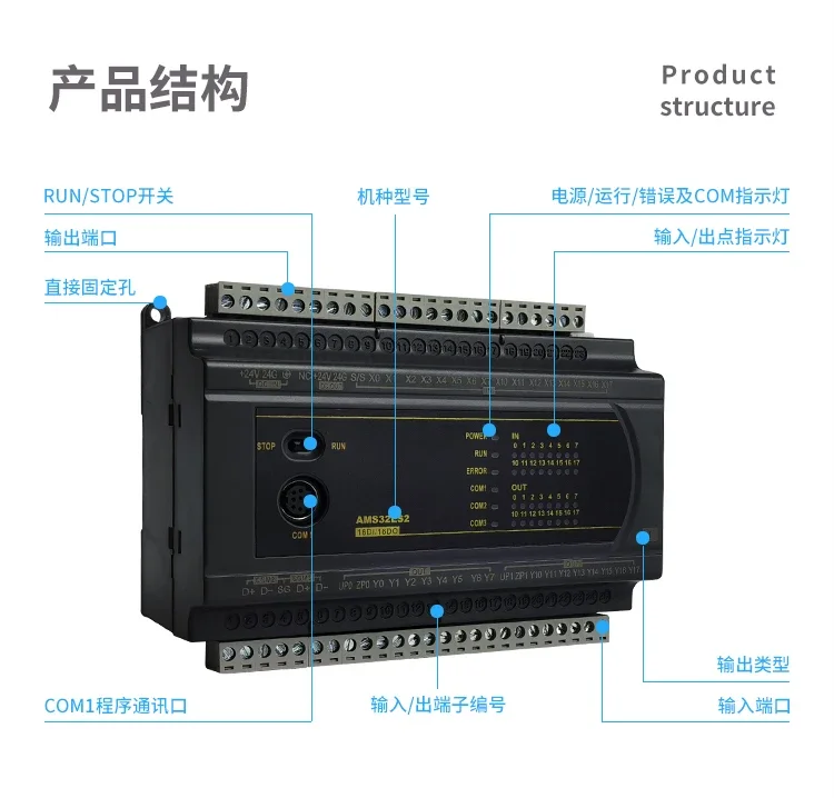 

PLC Programmable Controller Compatible with Delta ES2 DVP 16/24/32/40/60 200R/200T