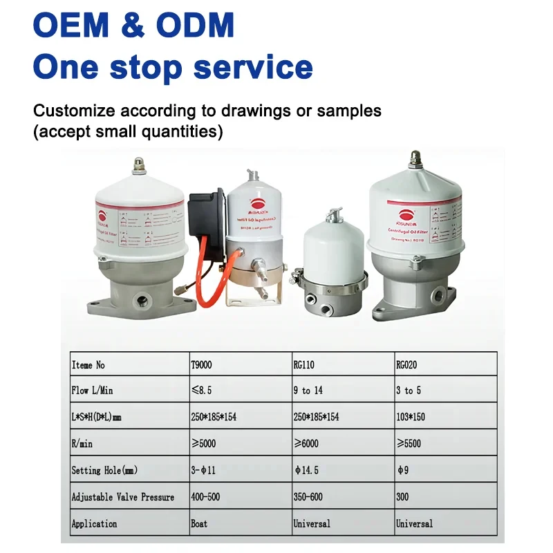 OEM Minor Ization Bypass Lubriing Cleaner Centrifuge Cleaning Centrifugal Oil RG0