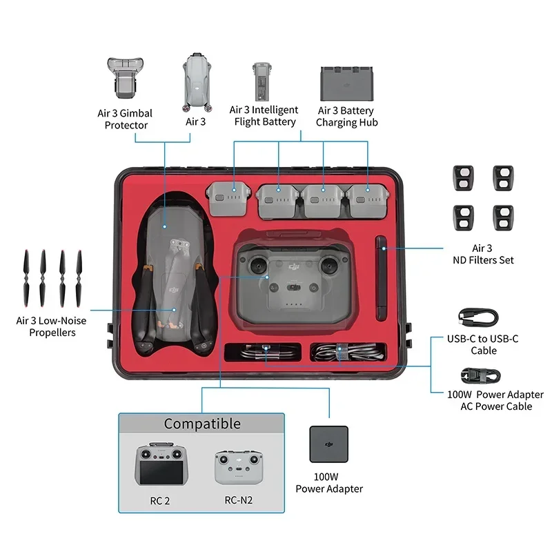 For DJI AIR 3 Drone Storage Case Portable Handbag Suitcase Water-proof Explosion-proof Safety Box For RC 2/RC-N2 Protective ACC