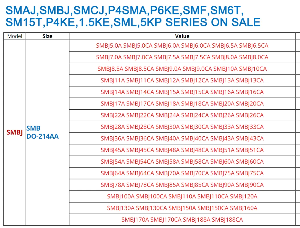 750PCS TVS DIODE SMB SMBJ SMBJ36A SMBJ36CA SMBJ40A SMBJ40CA SMBJ43A SMBJ43CA DO-214AA 36V 40V 43V LoCN High Quality REEL 5V~188V