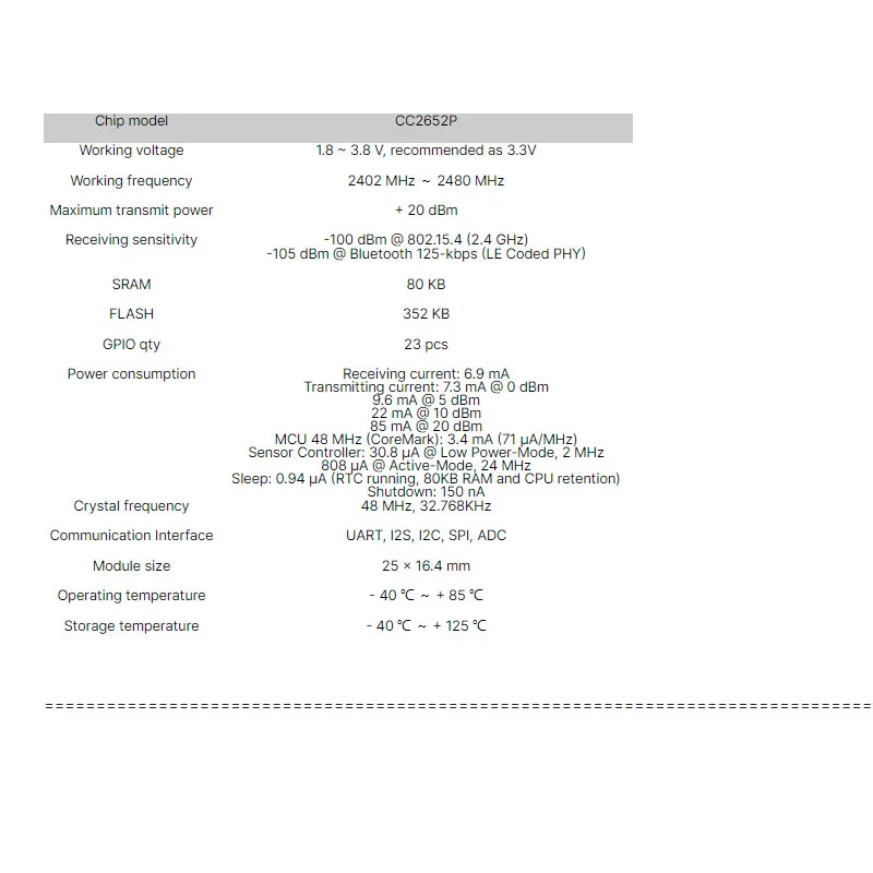 RF-BM-2652P2 IEXP CC2652P PCB Bluetooth Module PA + LNA ZigBee 3.0 CC2652 BLE 5.0 Bluetooth Module Replace CC2650 New