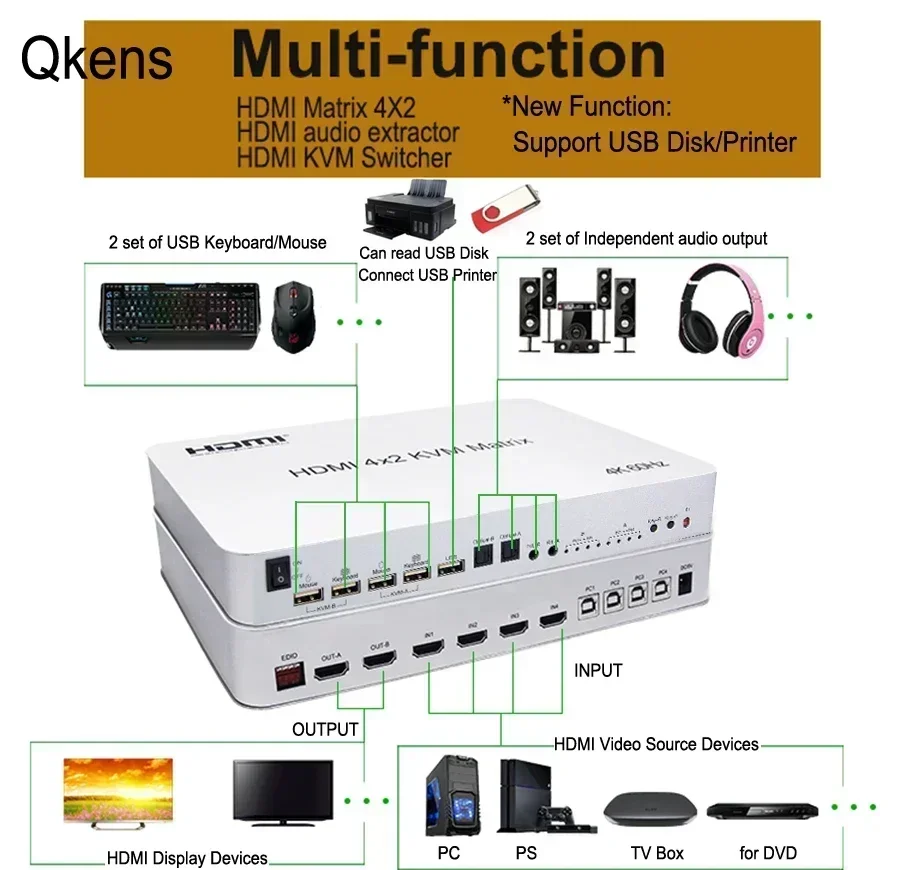 4K 60Hz 4x2 HDMI KVM Matrix Video Switch Splitter 5 USB Support USB Keyboard Mouse Control Laptop Support U Flash Drive Printer