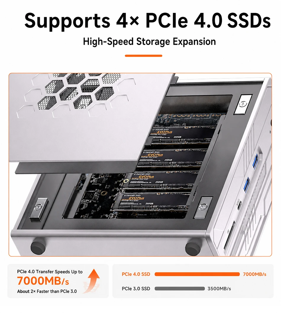 MSECORE AI Max+395 Mini PC AMD Radeon 8060S IGPU 126TOPS AI Compute LPDDR5X 10G+2.5G Dual LAN WiFi6E Windows11 8K Gaming Desktop