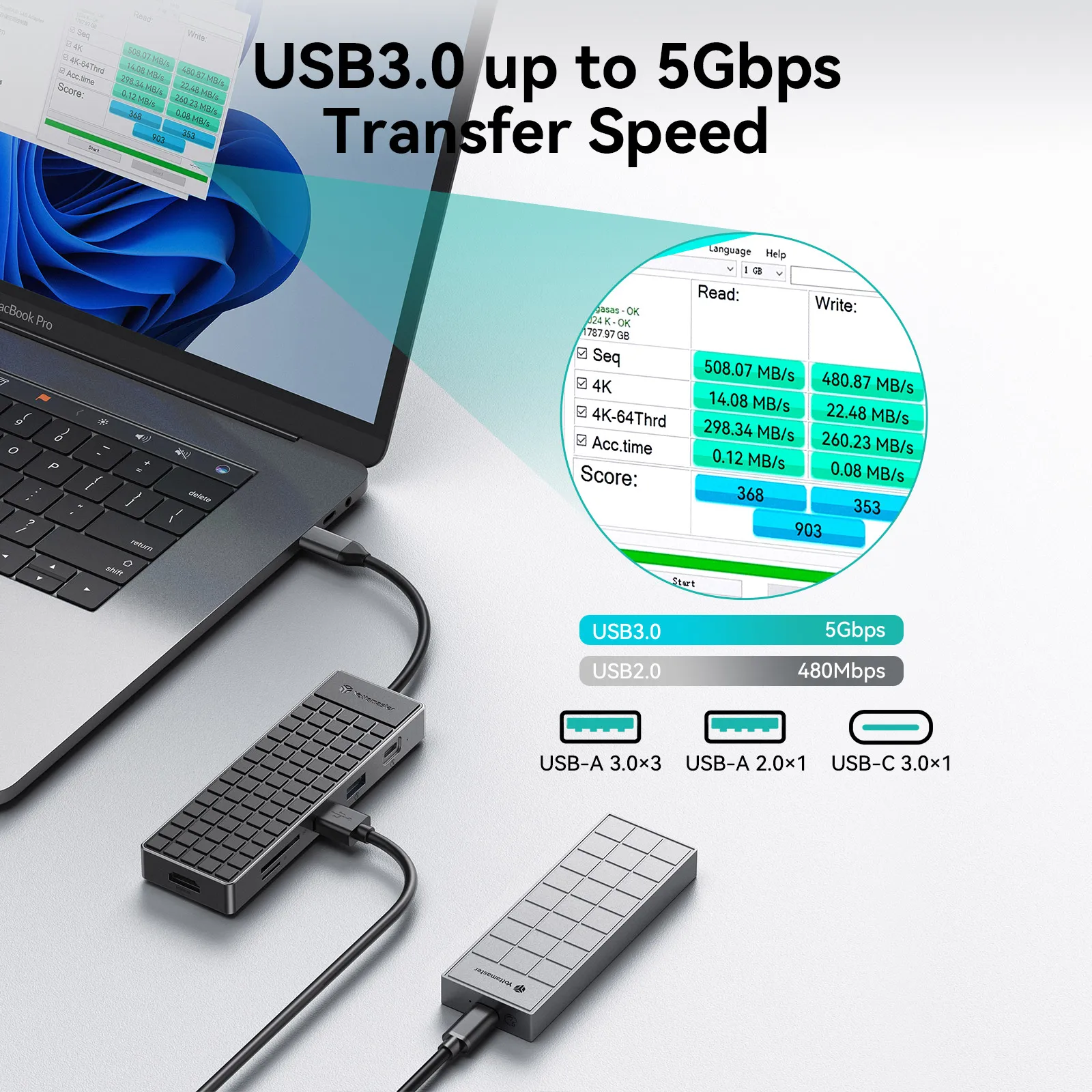 

Многофункциональный USB-C хаб Yottamaster: Ethernet 1000 Мбит/с, зарядка PD 100 Вт, HDMI 4K, USB 3.0, кардридер SD/TF, док-станция для MacBook и Windows