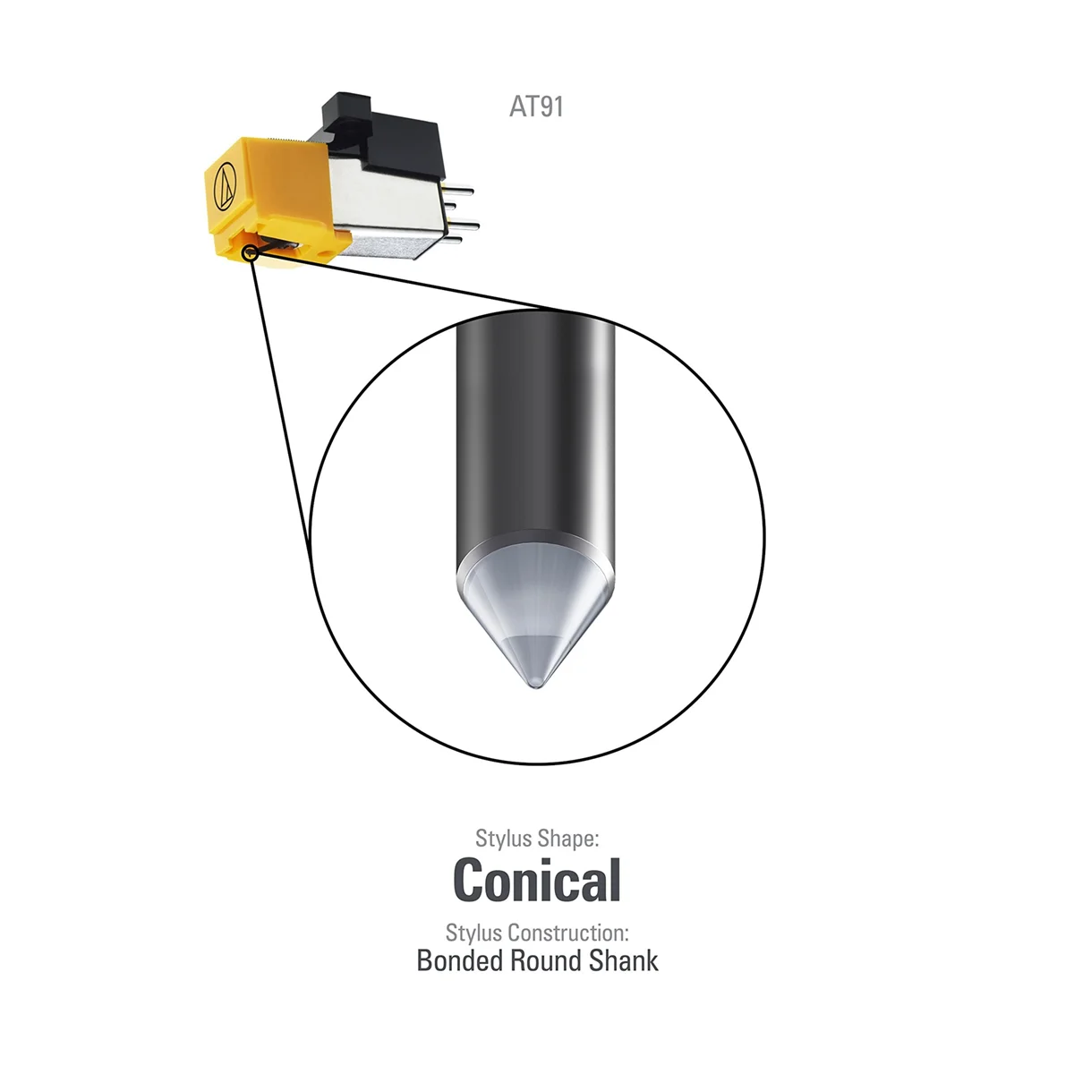 AT91 1/2 In Mount Conical Stylus Turntable Cartridge LP Vinyl Record Player Needle for Turntable Phonograph Record Player