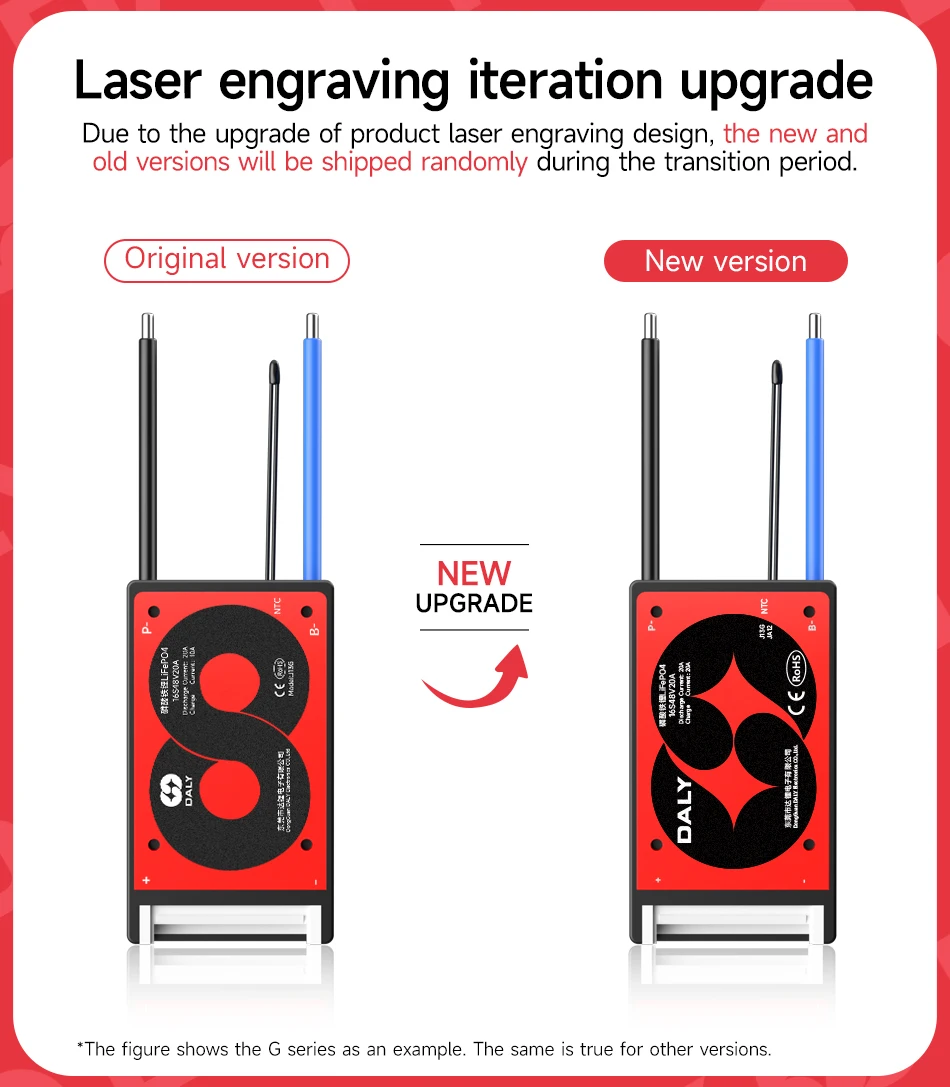 DALY BMS Li-ion 10S 36V 13S 14S 48V 16S 17S 60V LFP 4S 8S 16S 24V BMS con ntc 15A 20A 40A 60A 100A