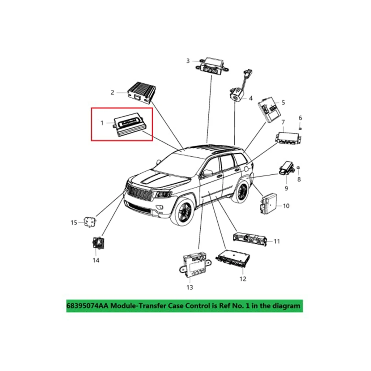 

Car Engine Transfer Case Control Module 68395074AA 5150732AE for Jeep Grand Cherokee Dodge Durango& Speed 2014-2015