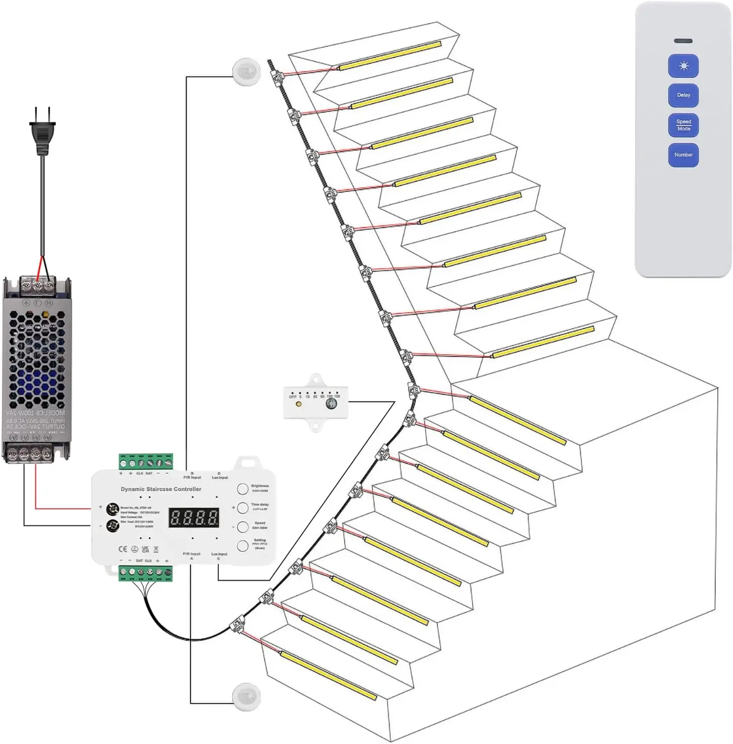 Intelligent Motion Sensor LED Stair Light Kit with Main Wire& Daylight Sensor, Step by Step Control LED Step Light Indoor