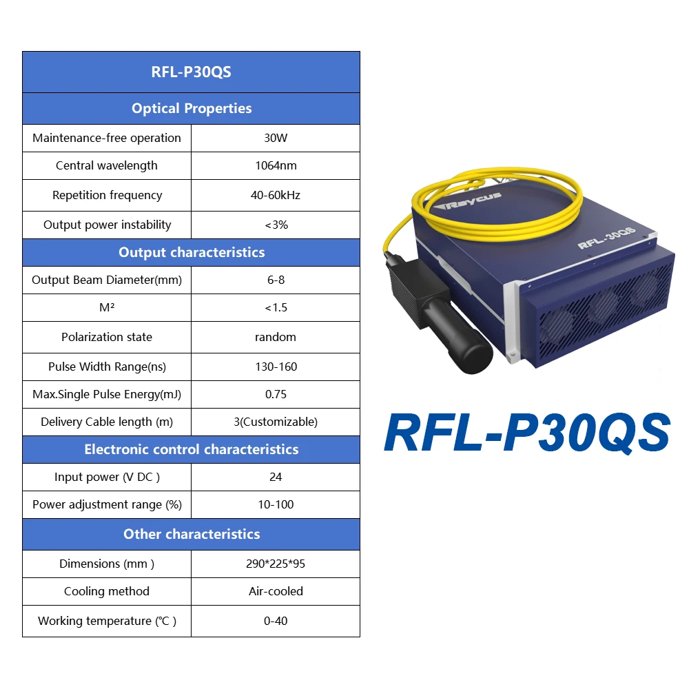 Raycus Laser Source 30W RFL-P30QS RFL-P30QB 30W Q-Switched Pulse Fiber Laser for Fiber Laser Welding Machine