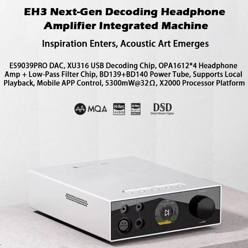 

Mini Desktop DAC ES9039PRO PCM 768 KHz / 32 Bit DSD512 Hi-Fi DAC for Stereo Amplifier Headphone Amp Dac Audio Converter