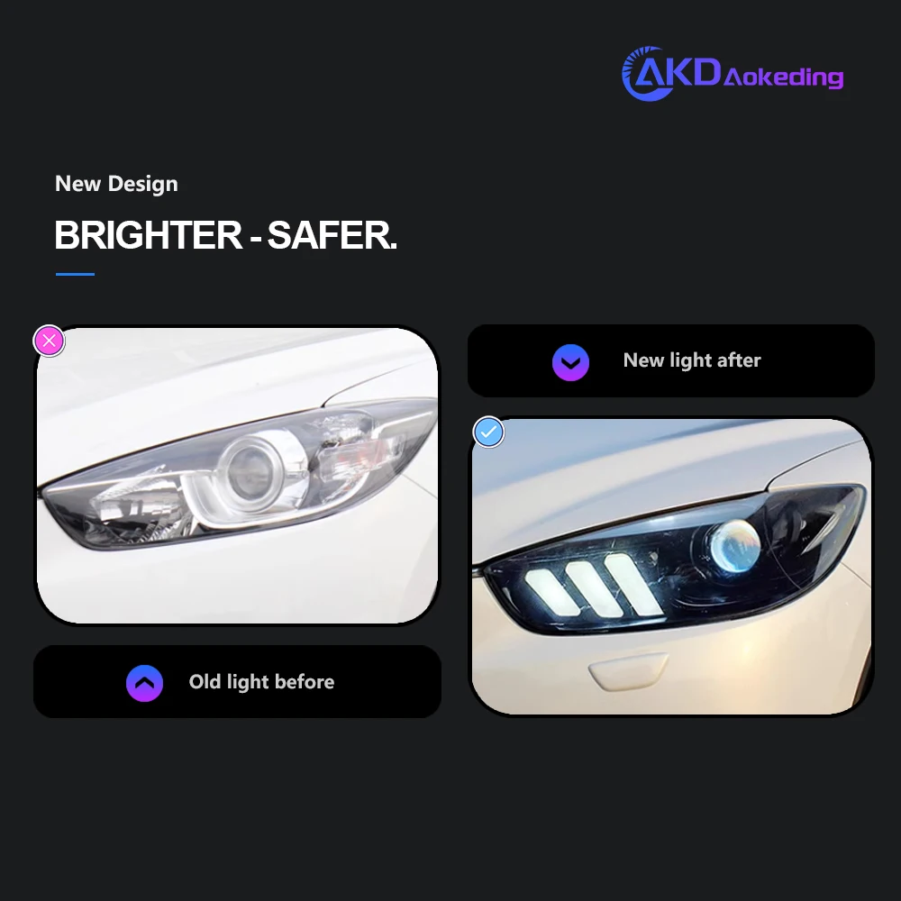 AKD Head Lamp for Mazda CX-5 LED Headlight 2012-2016 Headlights CX-5 CX5 DRL Turn Signal High Beam Angel Eye Projector Lens