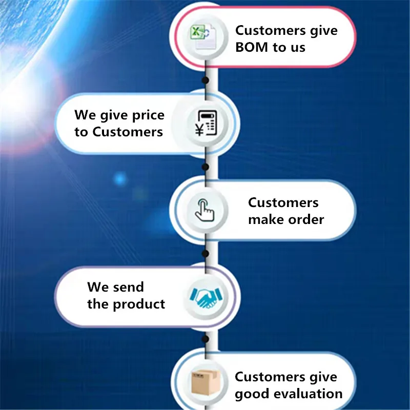 10 peças ilq32 acoplamento de luz ilq32 dip-16 em estoque 100% novo e original