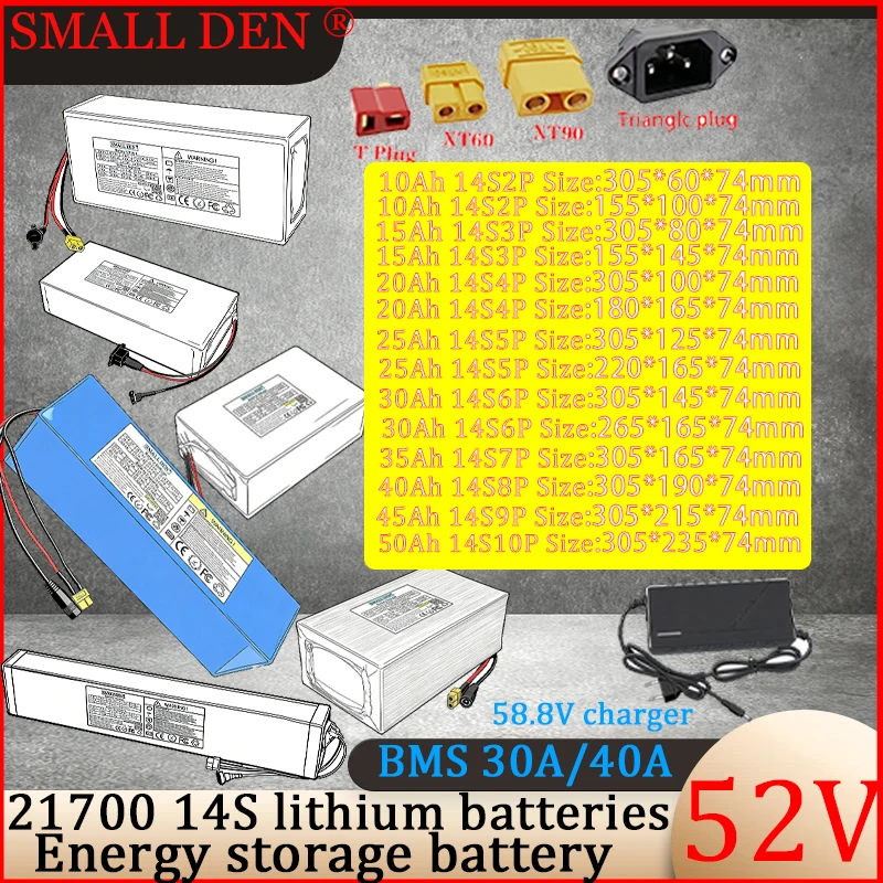 52V 10Ah 15Ah 20Ah …