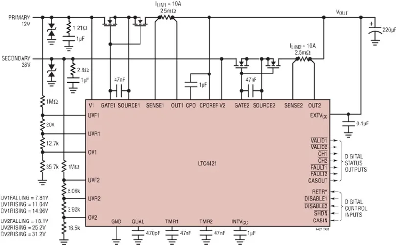 LTC4421CG LTC4421IG LTC4421HG LTC4421 - High Power Prioritized PowerPath Controller
