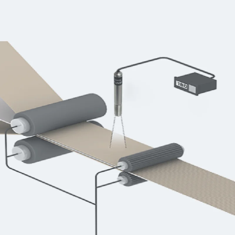 Senpum Sin contacto Rs485 Salida analógica 4-20mA Industria Infrarrojo IP65 Sensor transmisor de temperatura impermeable