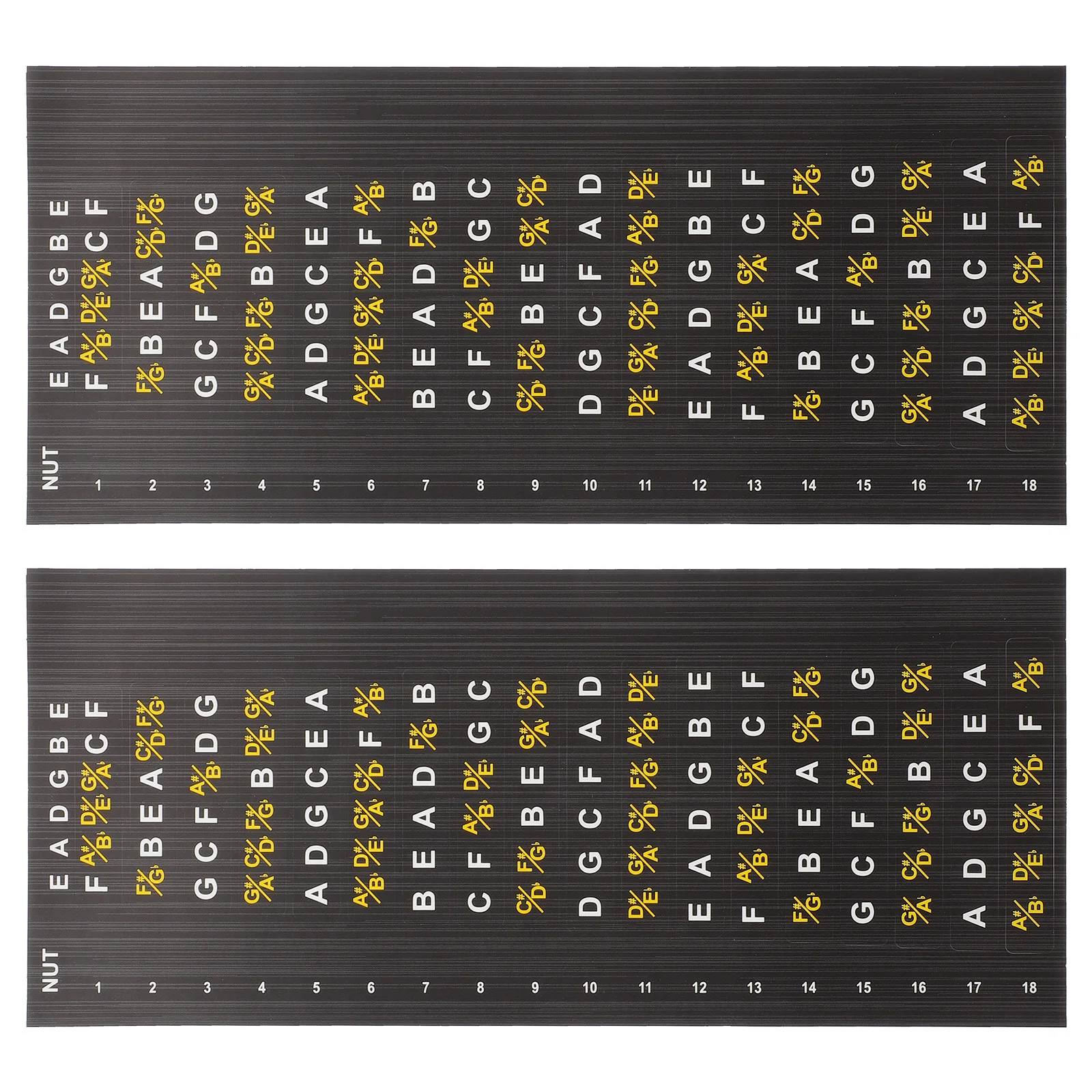 

Guitar Fretboard Stickers 2 Sheets Clear and Easy to Use Decals Perfect for Improving Playing Skills and Technique