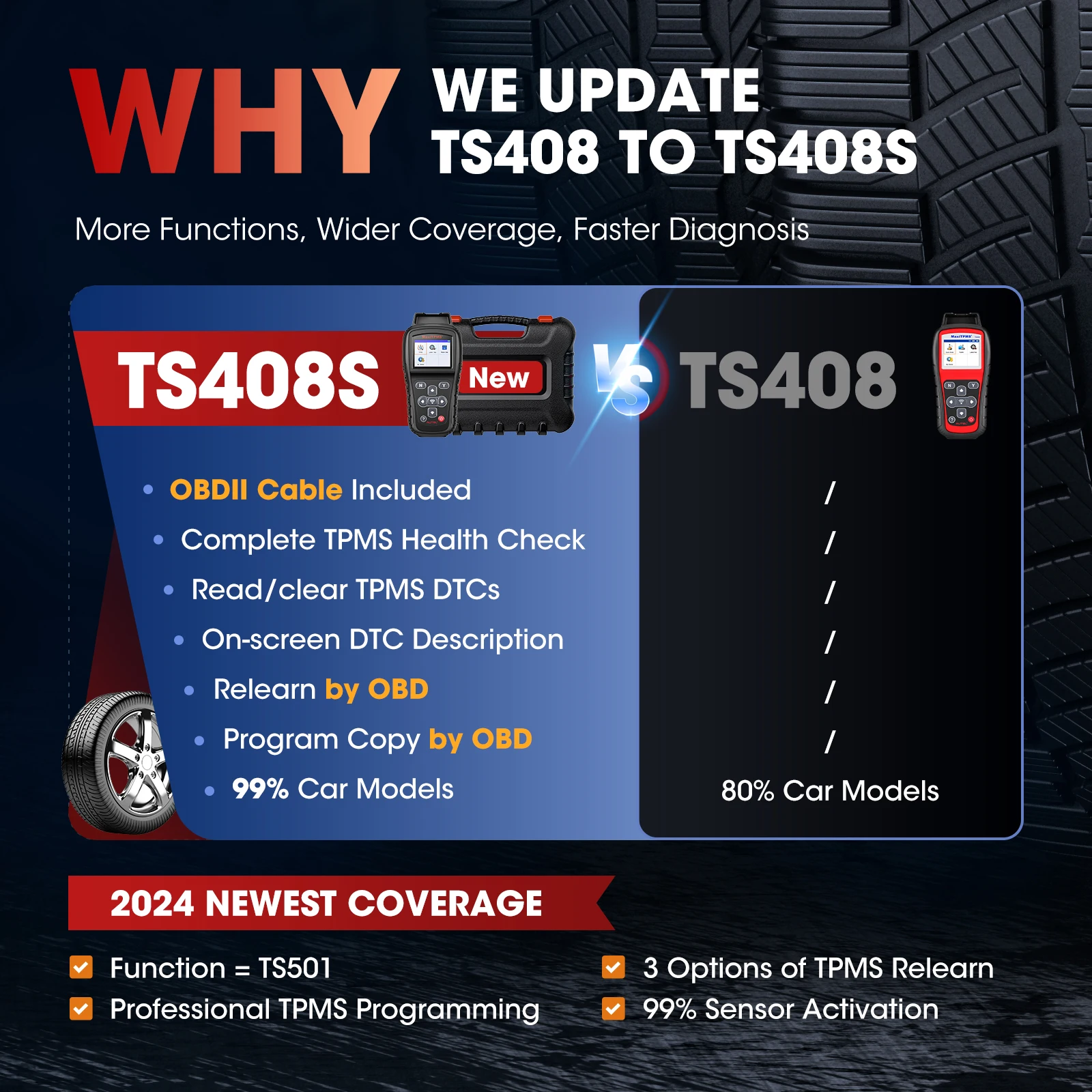 Autel MaxiTPMS TS408S MX-Sensor TPMS Programmer Relearn Tool 2024 OBD Programmming Scanner Upgraded of Autel TS408 TS401