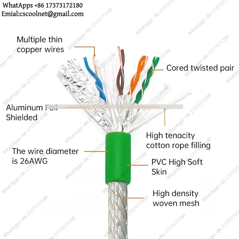JS01 M12 8Pin X-Type Panel Socket to RJ45 Network Cable Industrial Aviation Plug Rear Front Connector Ethernet Adapter