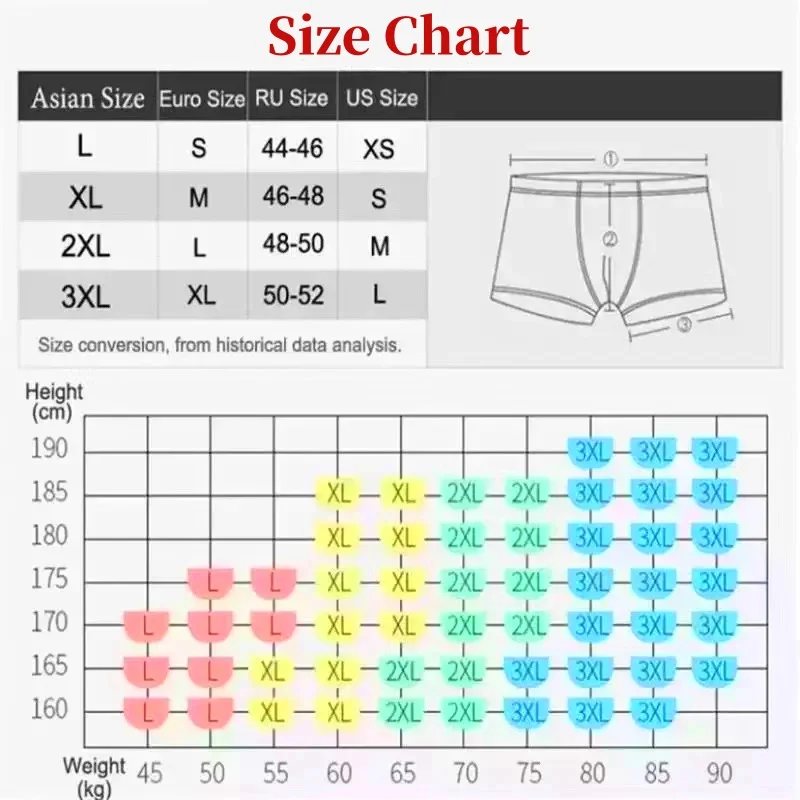 4Pcs/Fashion Men\'s Brand Underwear New Solid Color Breathable Boxer Mens Panties Comfortable Men\'s Confident Boxer Shorts L-3XL