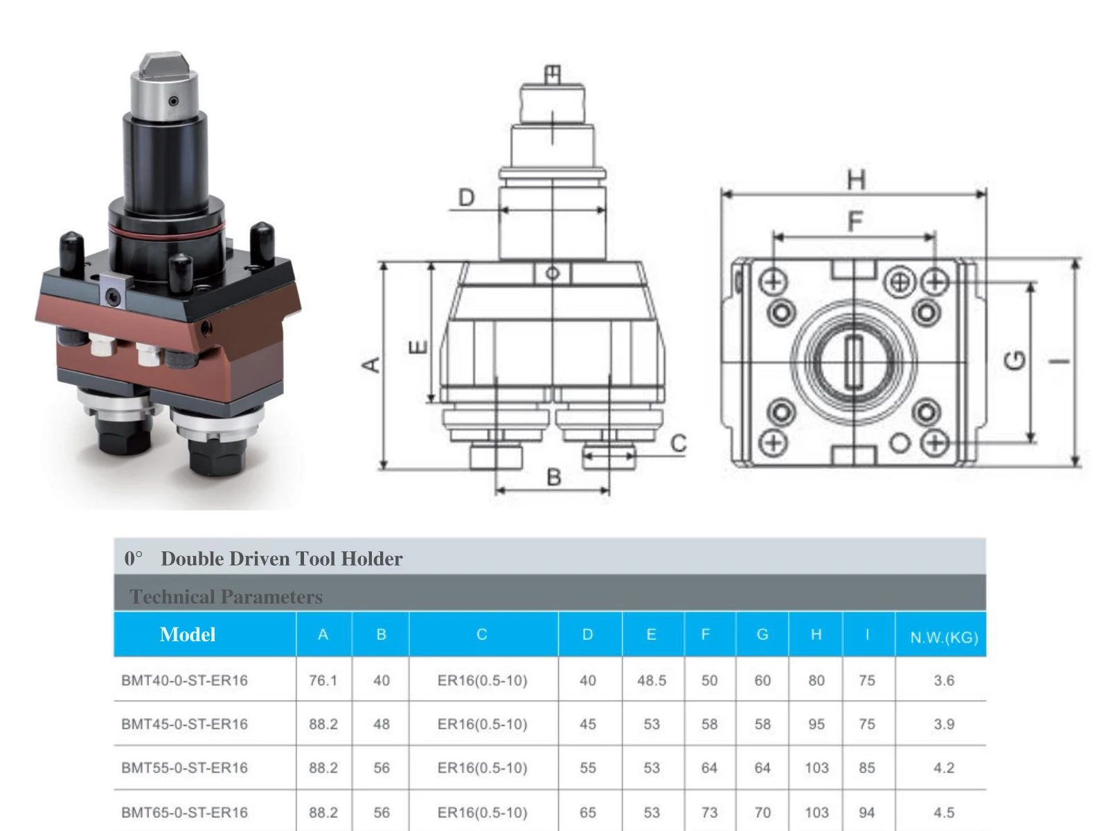 High Quality BMT40/BMT45/BMT55/BMT65 CNC Machine Accessory 0 Degree Double Head Driven Tool Holder